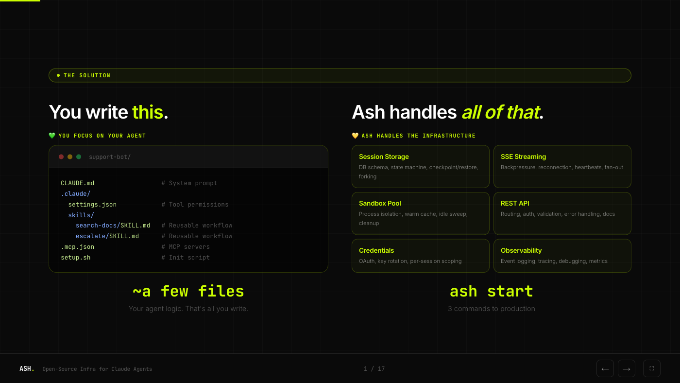 You write your agent logic. Ash handles the infrastructure.